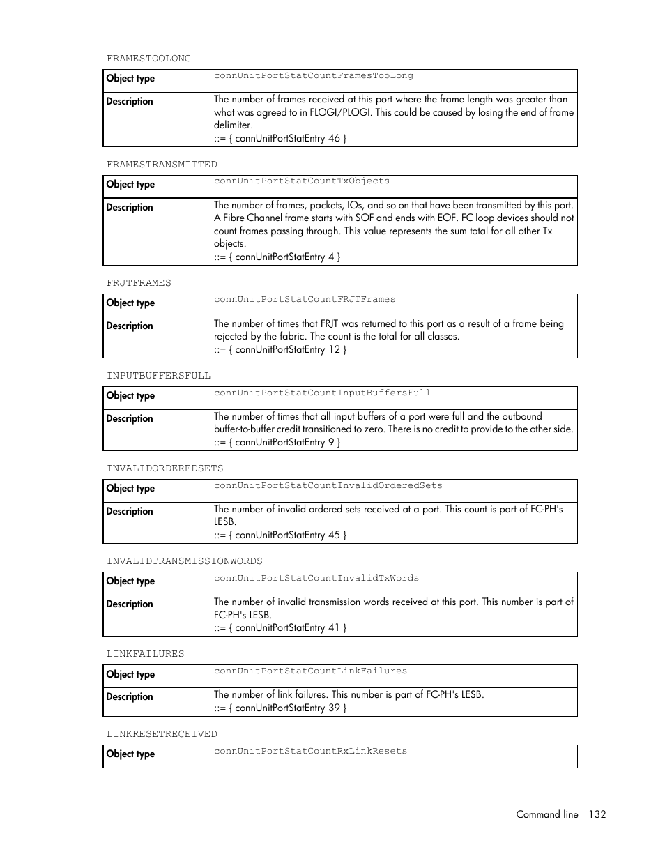 HP Virtual Connect 4Gb Fibre Channel Module for c-Class BladeSystem User Manual | Page 132 / 172