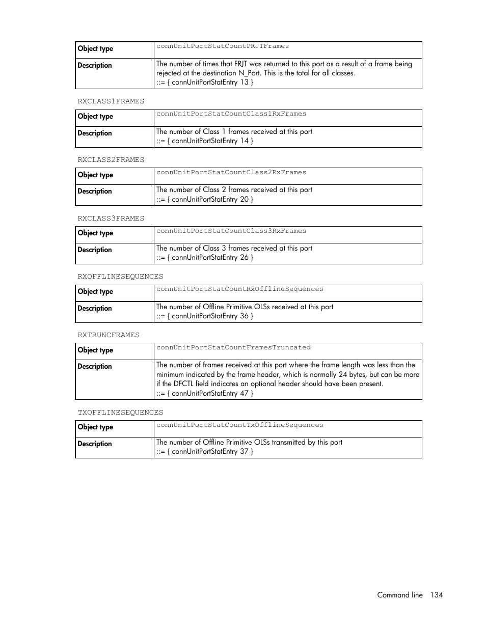 HP Virtual Connect 4Gb Fibre Channel Module for c-Class BladeSystem User Manual | Page 134 / 172