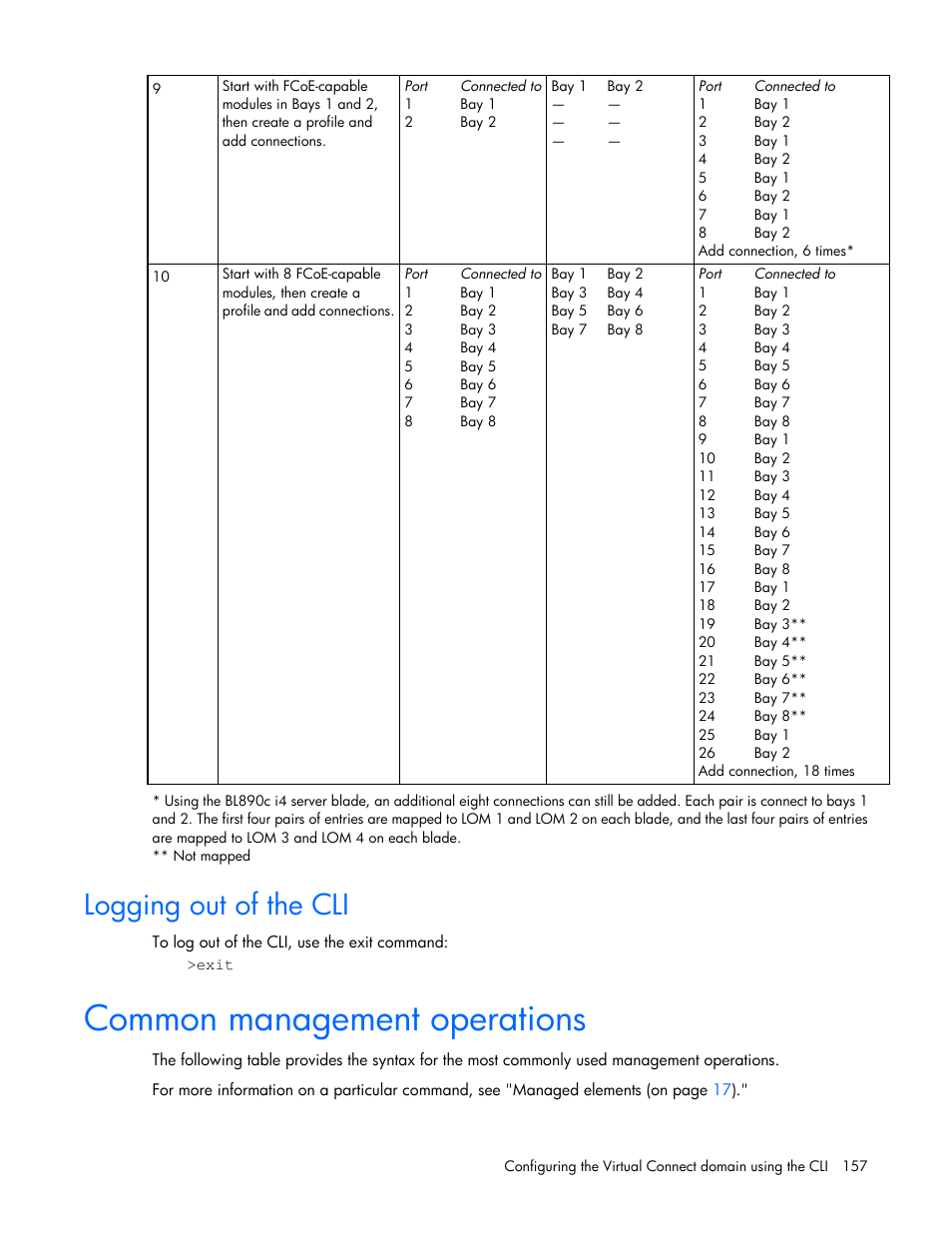 Logging out of the cli, Common management operations | HP Virtual Connect 4Gb Fibre Channel Module for c-Class BladeSystem User Manual | Page 157 / 172