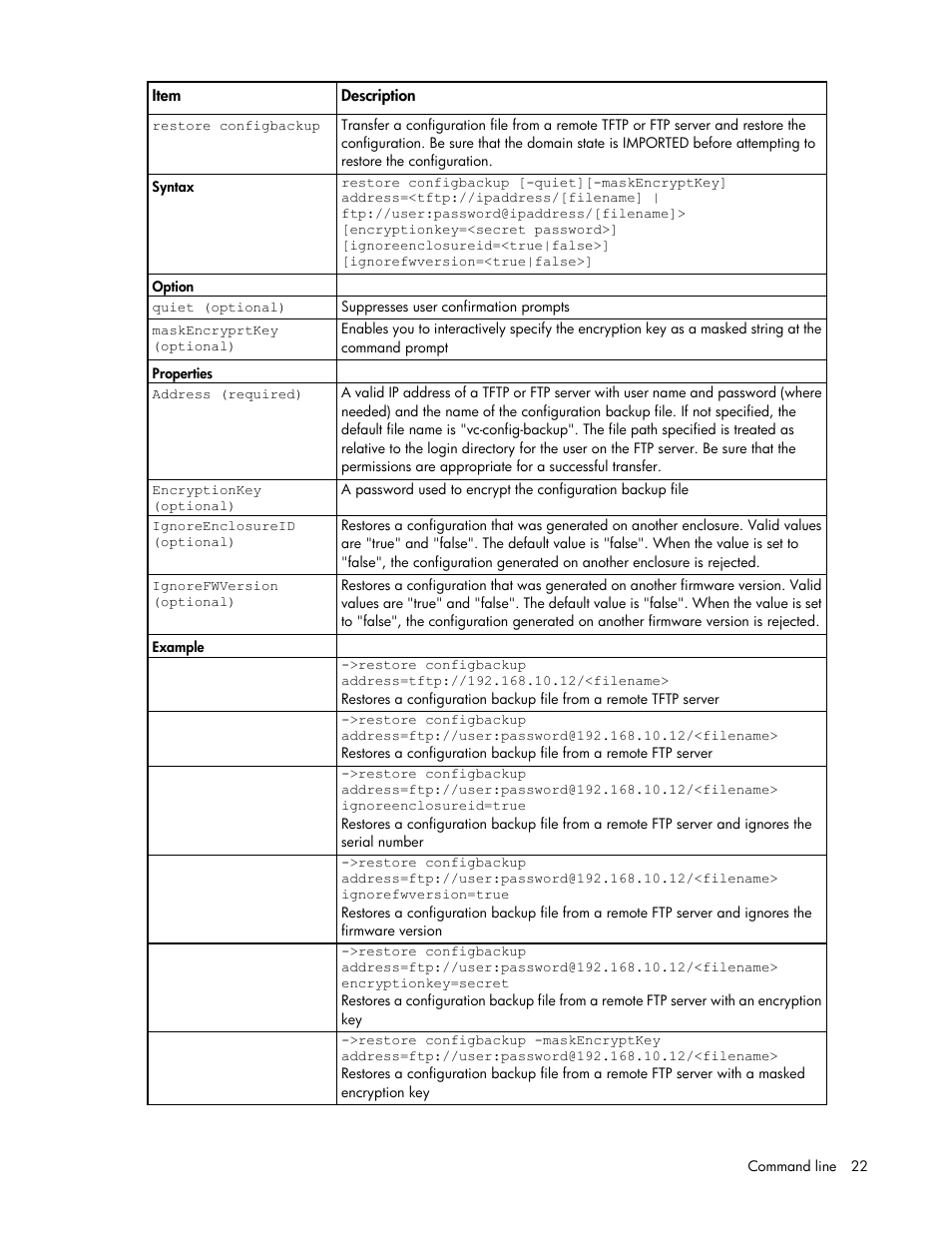 HP Virtual Connect 4Gb Fibre Channel Module for c-Class BladeSystem User Manual | Page 22 / 172