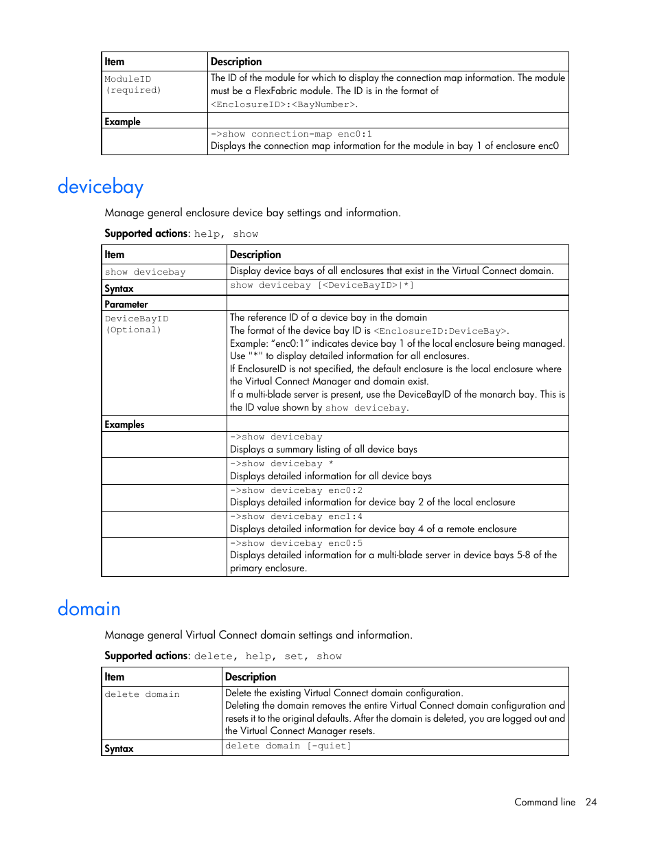 Devicebay, Domain | HP Virtual Connect 4Gb Fibre Channel Module for c-Class BladeSystem User Manual | Page 24 / 172