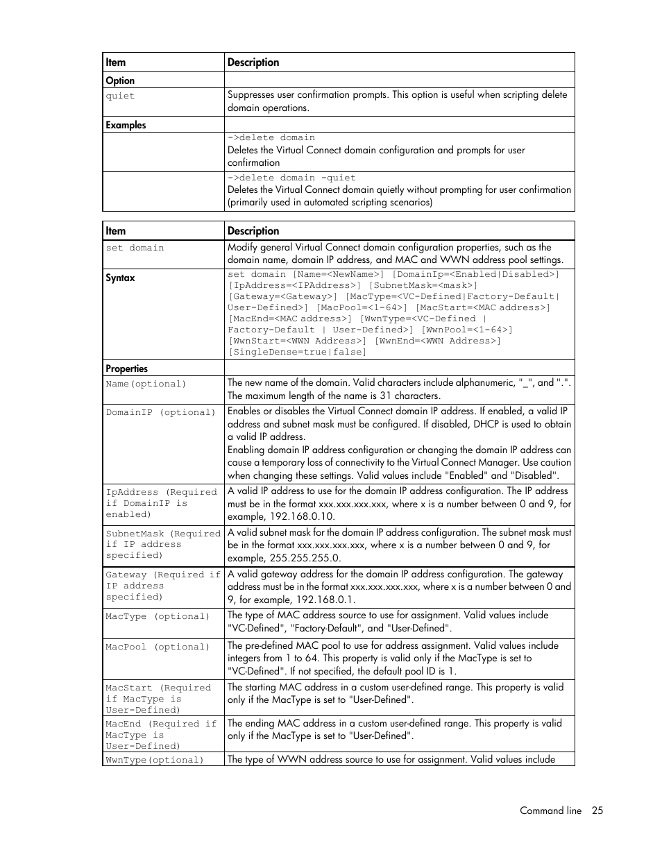 HP Virtual Connect 4Gb Fibre Channel Module for c-Class BladeSystem User Manual | Page 25 / 172