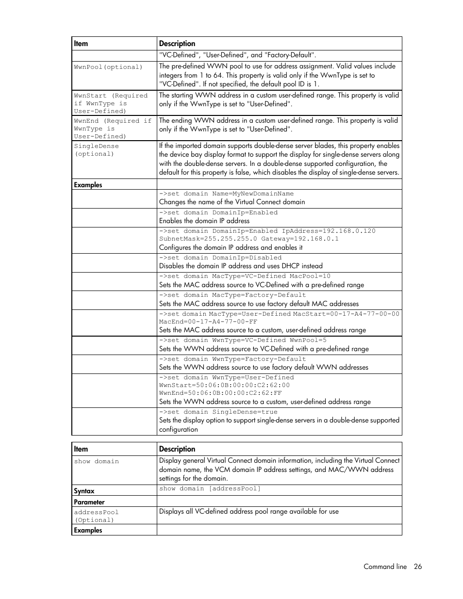 HP Virtual Connect 4Gb Fibre Channel Module for c-Class BladeSystem User Manual | Page 26 / 172