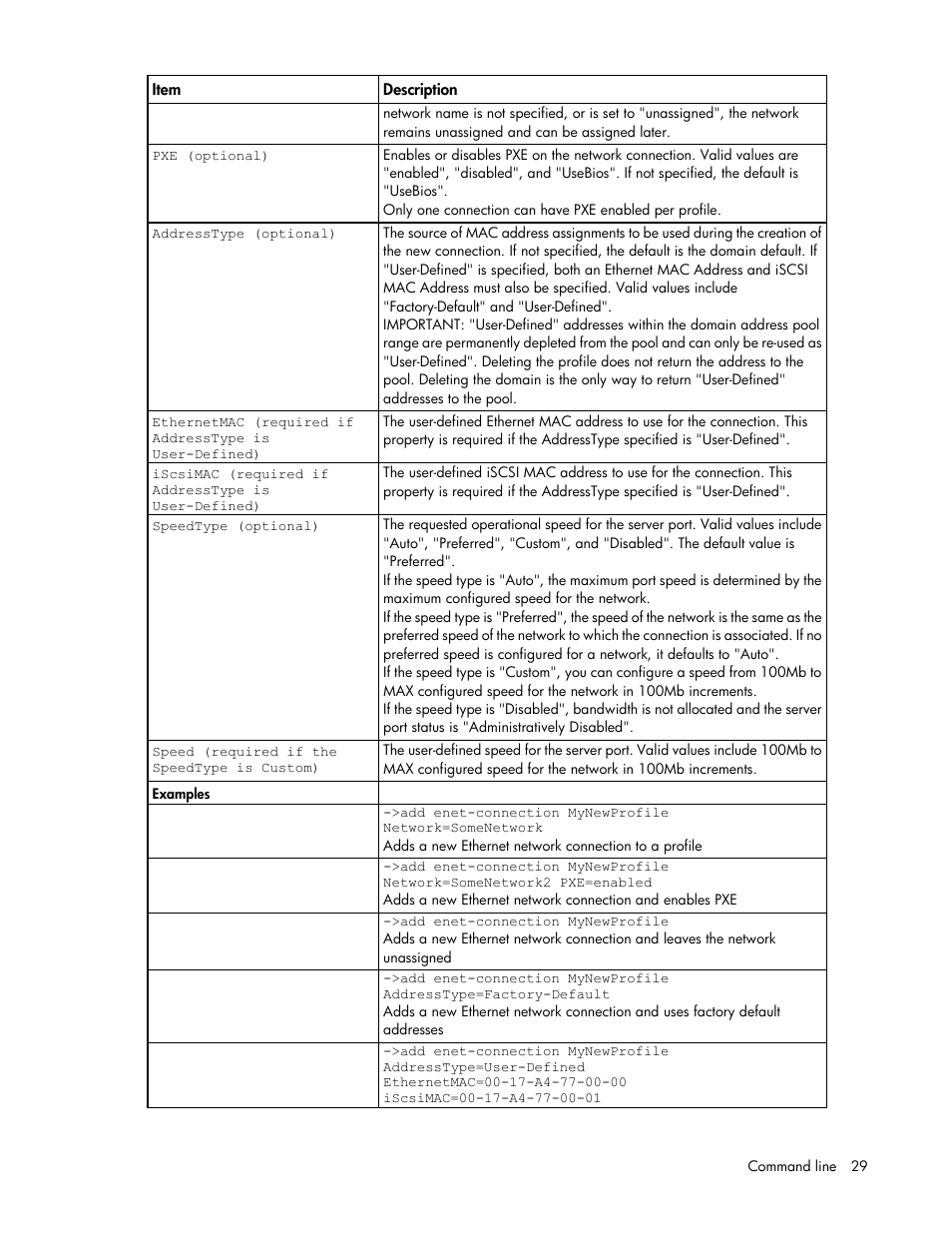 HP Virtual Connect 4Gb Fibre Channel Module for c-Class BladeSystem User Manual | Page 29 / 172