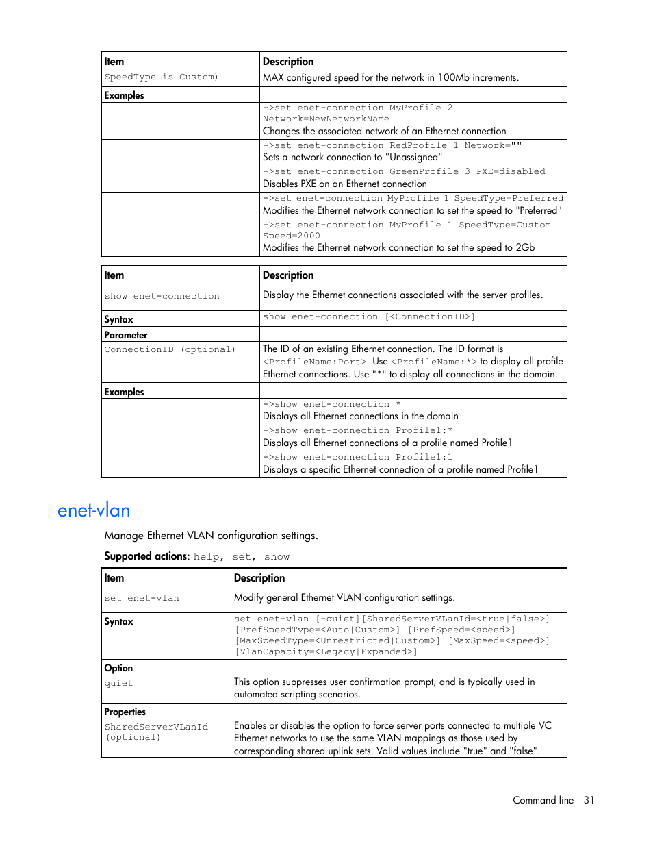 Enet-vlan | HP Virtual Connect 4Gb Fibre Channel Module for c-Class BladeSystem User Manual | Page 31 / 172