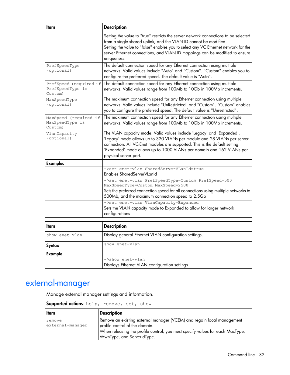 External-manager | HP Virtual Connect 4Gb Fibre Channel Module for c-Class BladeSystem User Manual | Page 32 / 172
