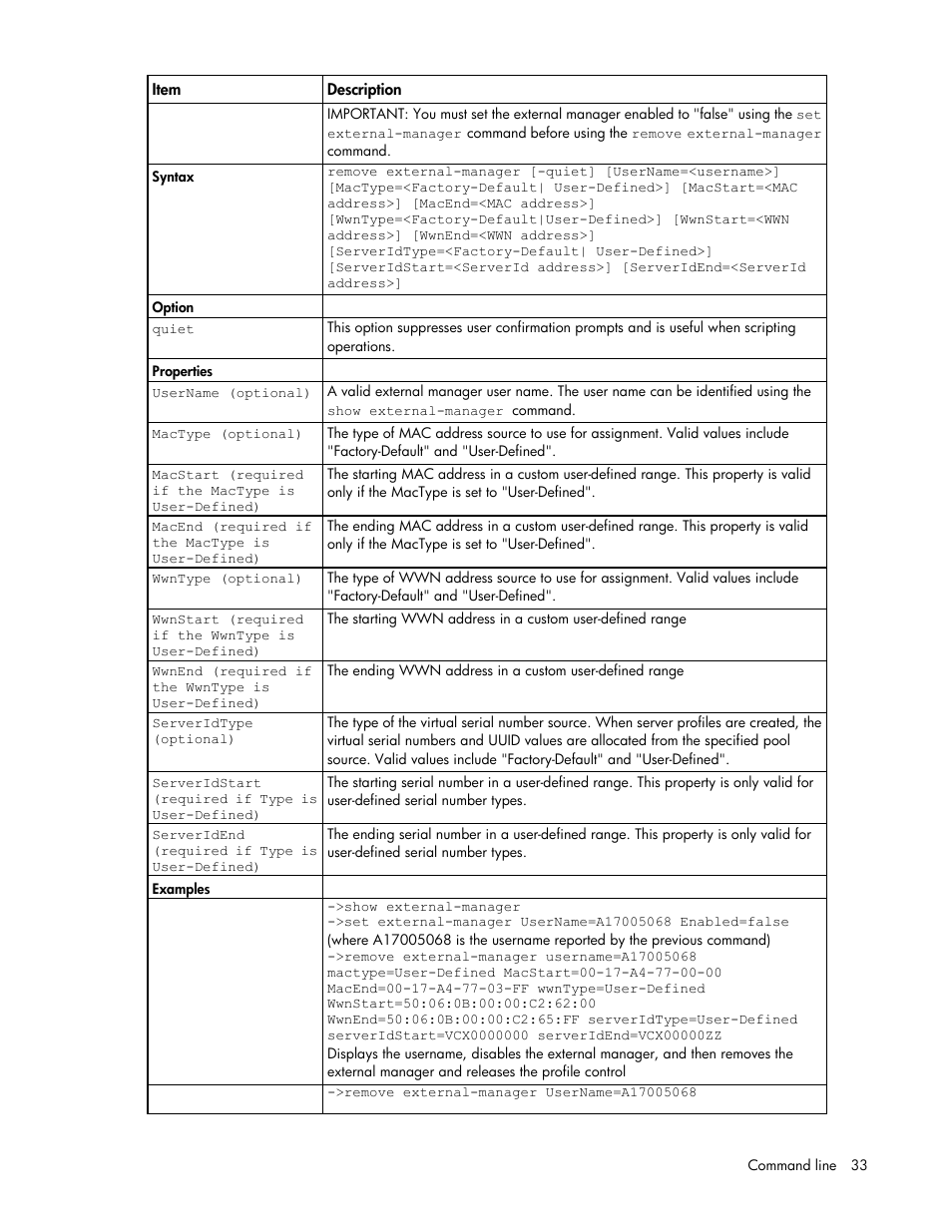 HP Virtual Connect 4Gb Fibre Channel Module for c-Class BladeSystem User Manual | Page 33 / 172