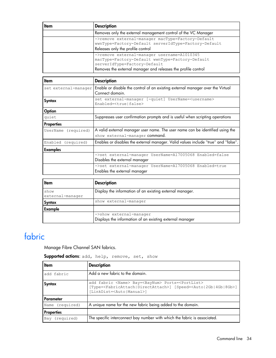 Fabric | HP Virtual Connect 4Gb Fibre Channel Module for c-Class BladeSystem User Manual | Page 34 / 172