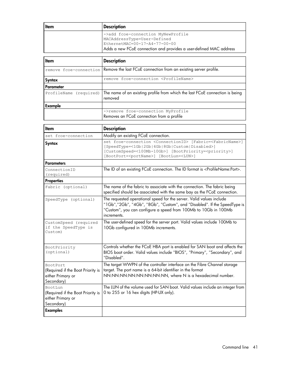 HP Virtual Connect 4Gb Fibre Channel Module for c-Class BladeSystem User Manual | Page 41 / 172