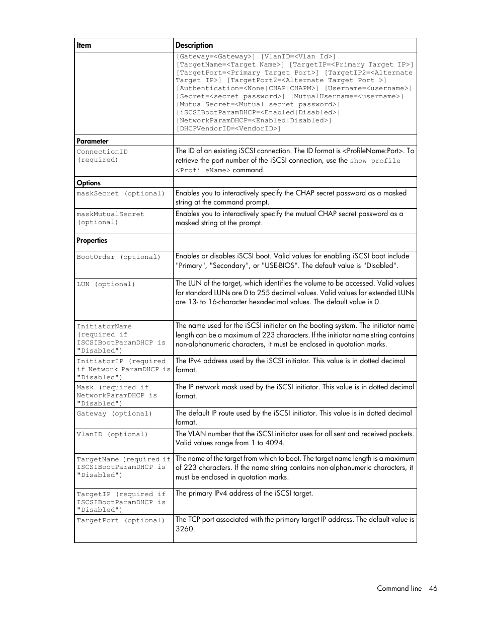 HP Virtual Connect 4Gb Fibre Channel Module for c-Class BladeSystem User Manual | Page 46 / 172