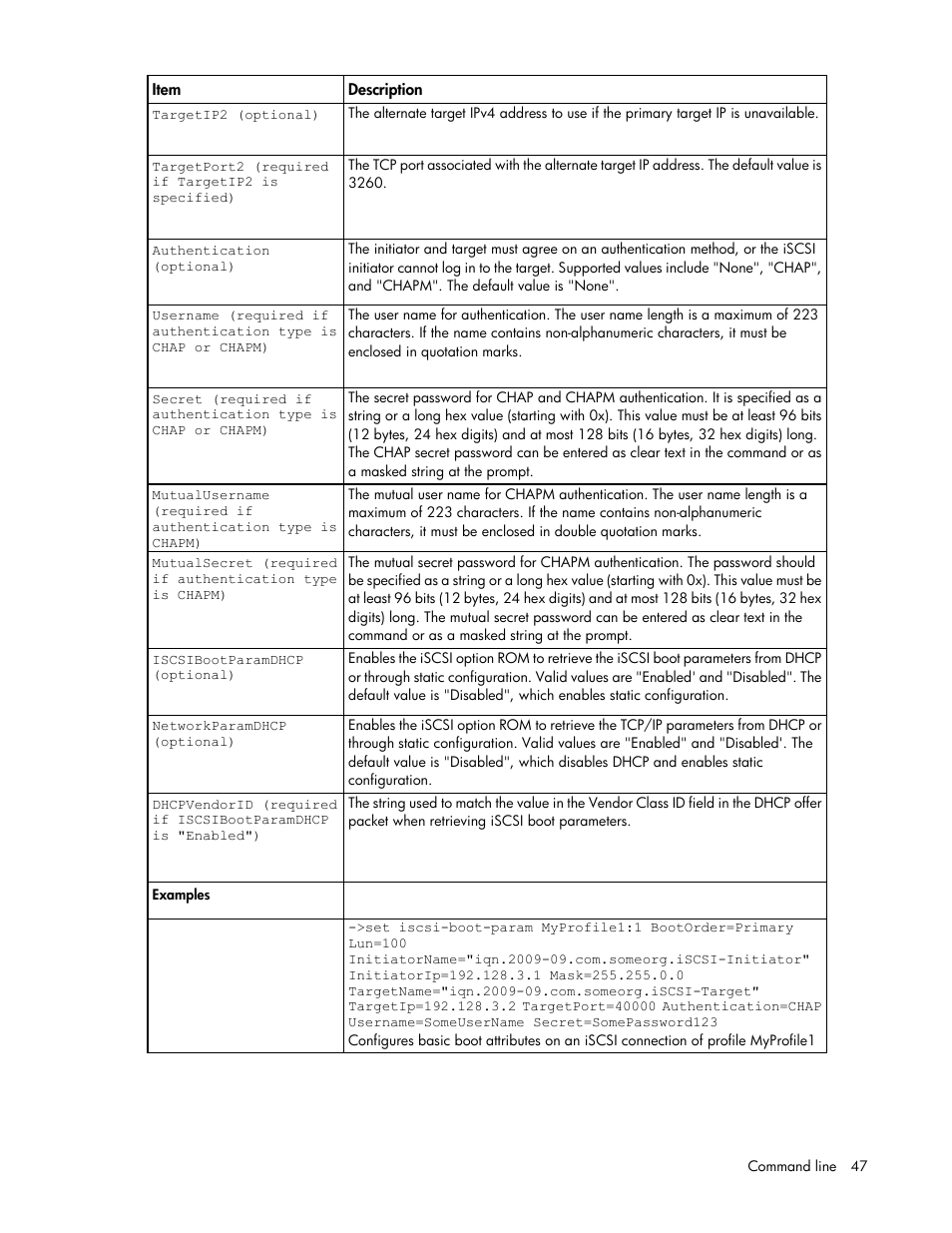 HP Virtual Connect 4Gb Fibre Channel Module for c-Class BladeSystem User Manual | Page 47 / 172