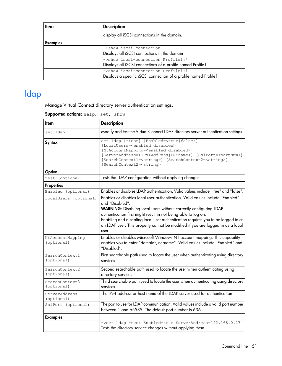 Ldap | HP Virtual Connect 4Gb Fibre Channel Module for c-Class BladeSystem User Manual | Page 51 / 172