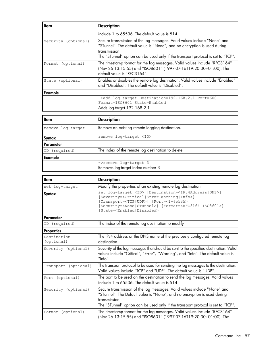 HP Virtual Connect 4Gb Fibre Channel Module for c-Class BladeSystem User Manual | Page 57 / 172