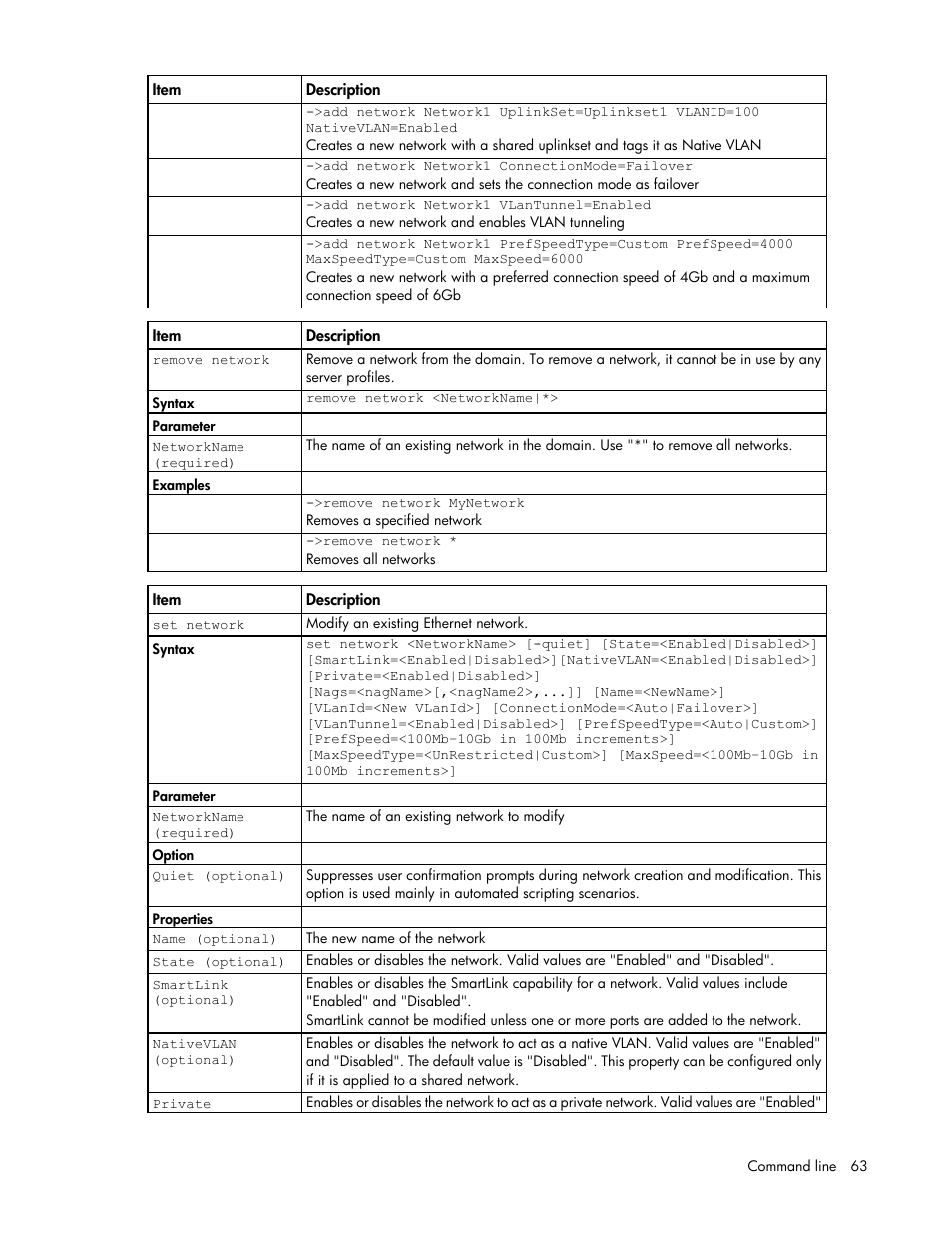 HP Virtual Connect 4Gb Fibre Channel Module for c-Class BladeSystem User Manual | Page 63 / 172