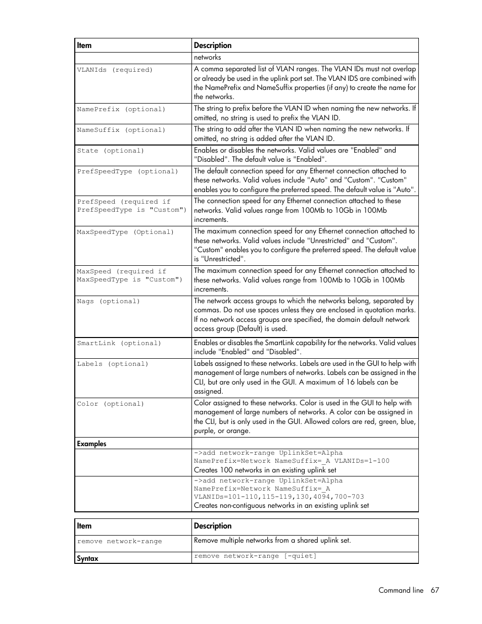 HP Virtual Connect 4Gb Fibre Channel Module for c-Class BladeSystem User Manual | Page 67 / 172