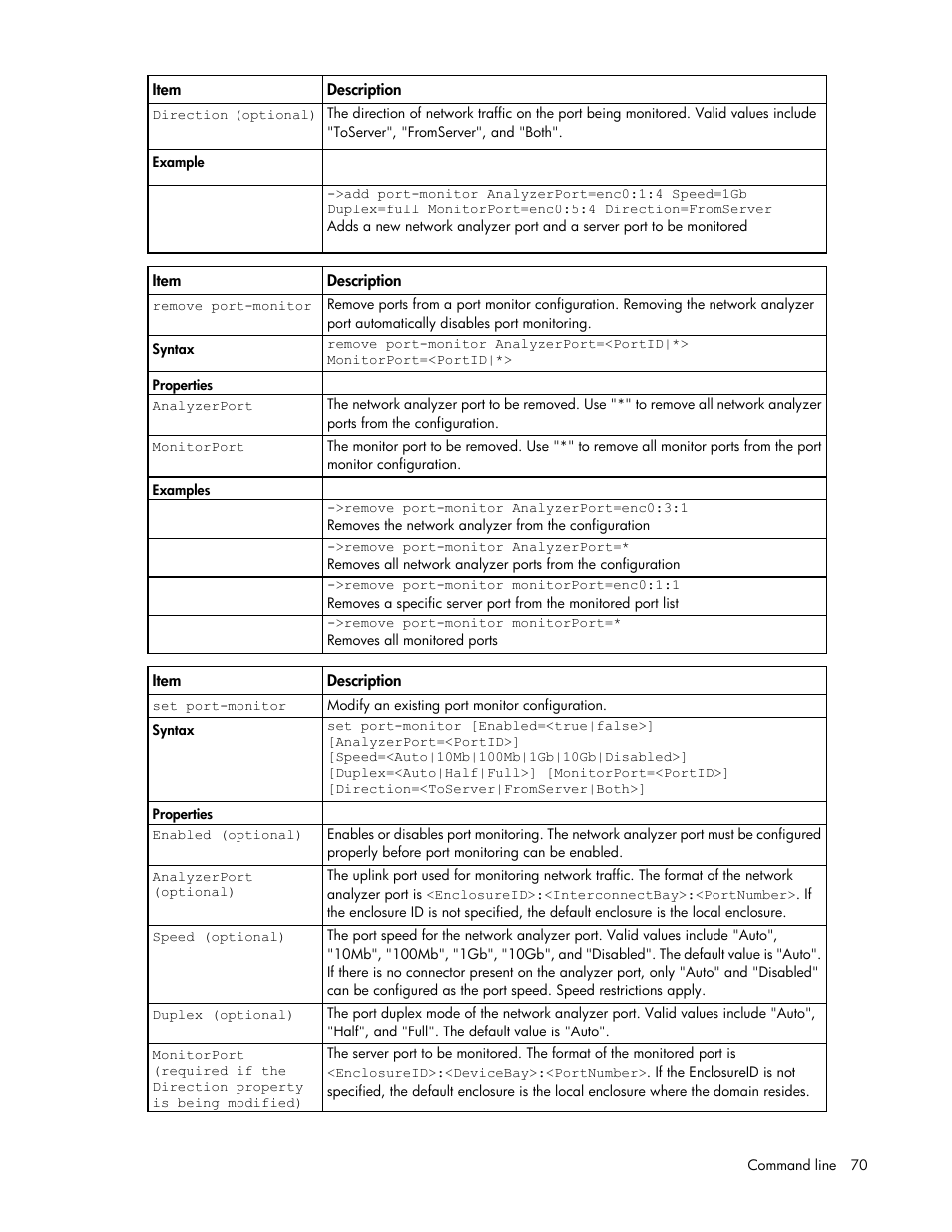 HP Virtual Connect 4Gb Fibre Channel Module for c-Class BladeSystem User Manual | Page 70 / 172