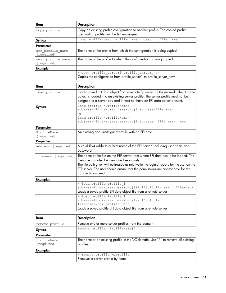 HP Virtual Connect 4Gb Fibre Channel Module for c-Class BladeSystem User Manual | Page 73 / 172