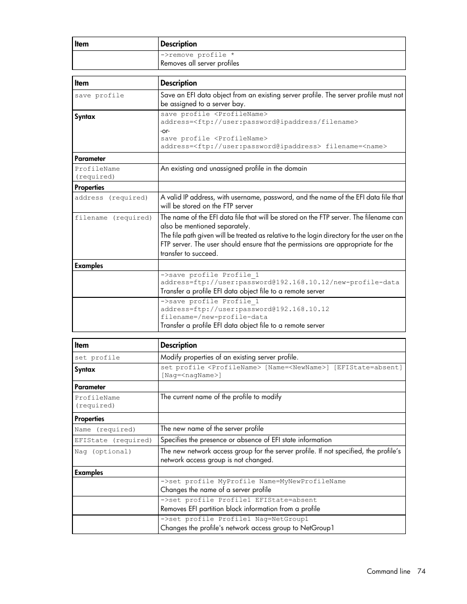 HP Virtual Connect 4Gb Fibre Channel Module for c-Class BladeSystem User Manual | Page 74 / 172