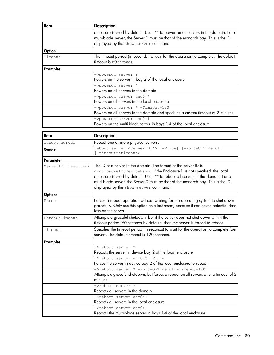 HP Virtual Connect 4Gb Fibre Channel Module for c-Class BladeSystem User Manual | Page 80 / 172
