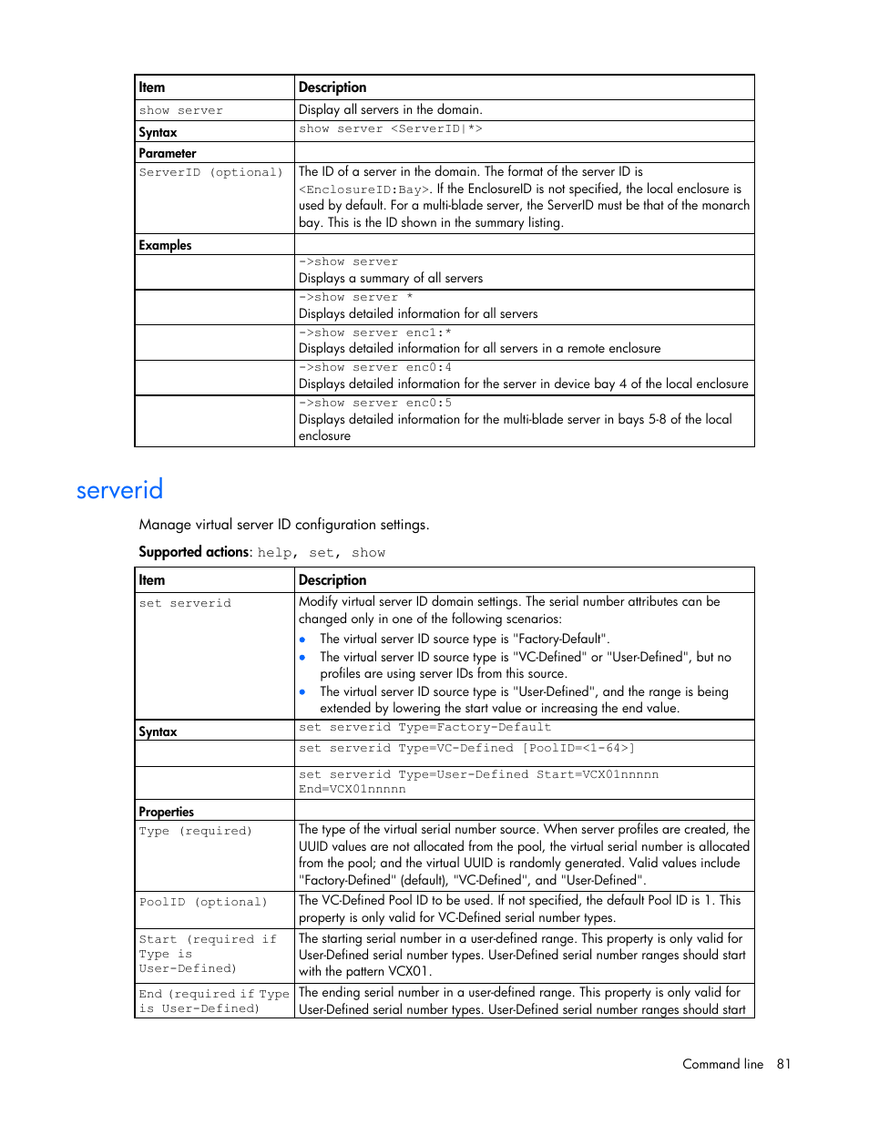 Serverid | HP Virtual Connect 4Gb Fibre Channel Module for c-Class BladeSystem User Manual | Page 81 / 172