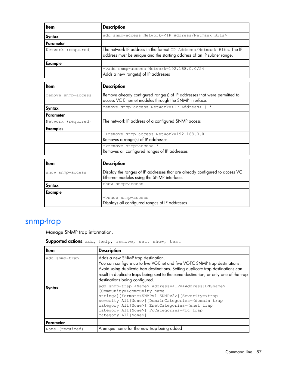 Snmp-trap | HP Virtual Connect 4Gb Fibre Channel Module for c-Class BladeSystem User Manual | Page 87 / 172