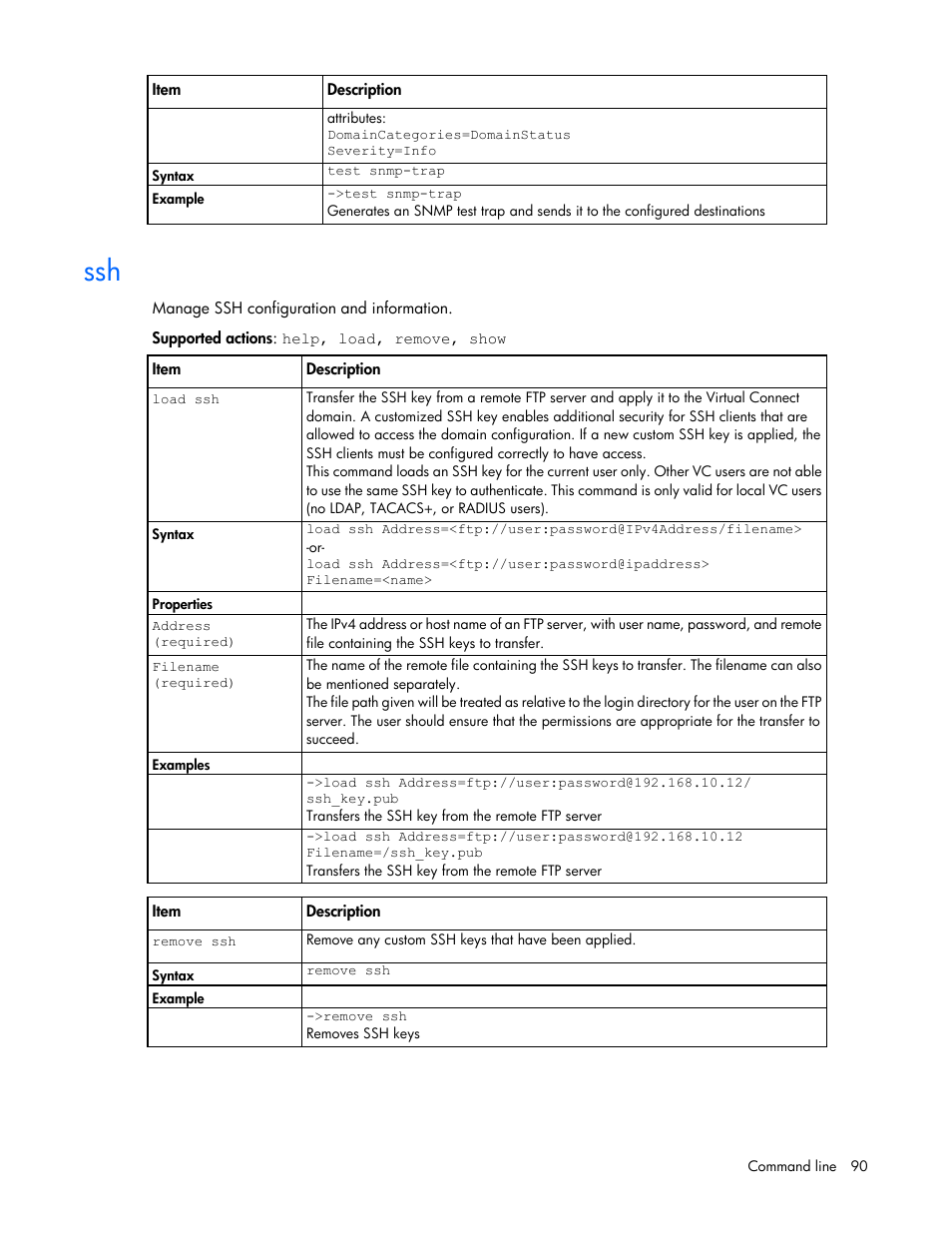 HP Virtual Connect 4Gb Fibre Channel Module for c-Class BladeSystem User Manual | Page 90 / 172