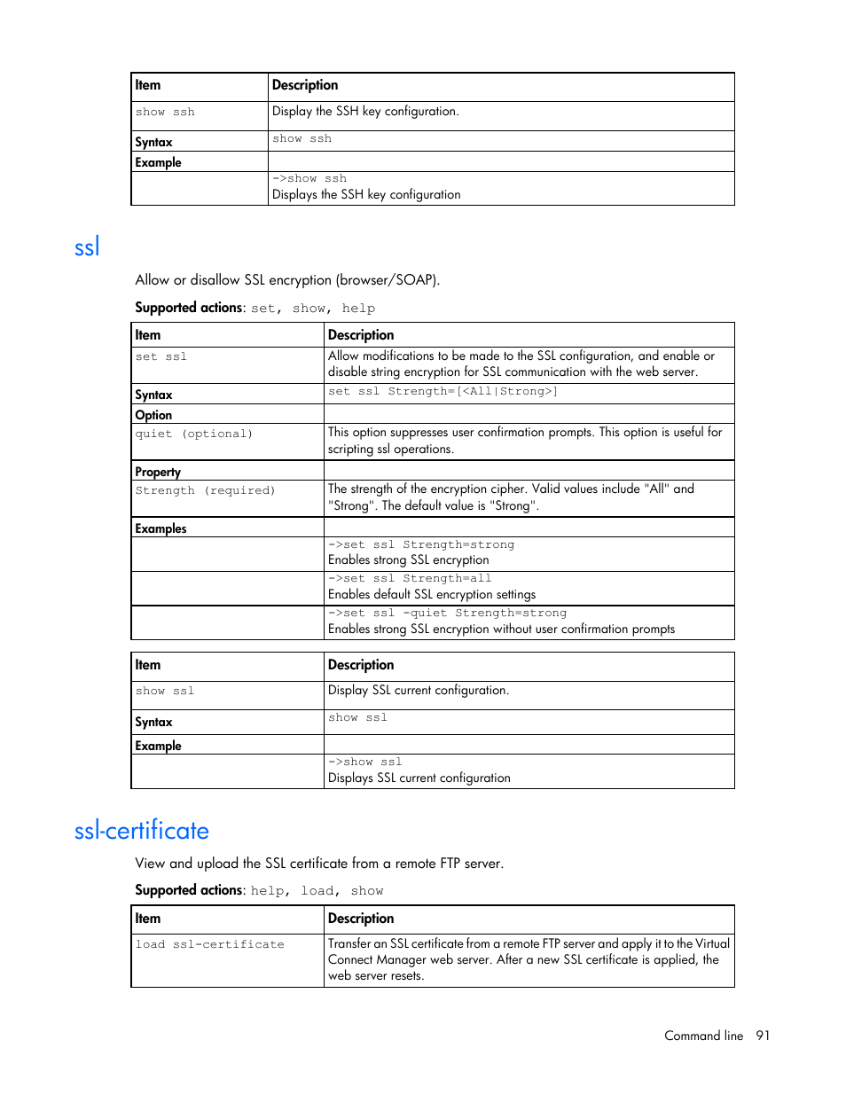 Ssl-certificate | HP Virtual Connect 4Gb Fibre Channel Module for c-Class BladeSystem User Manual | Page 91 / 172
