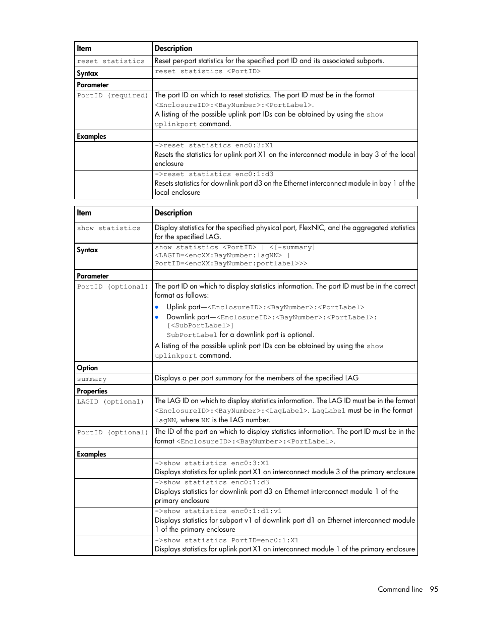 HP Virtual Connect 4Gb Fibre Channel Module for c-Class BladeSystem User Manual | Page 95 / 172