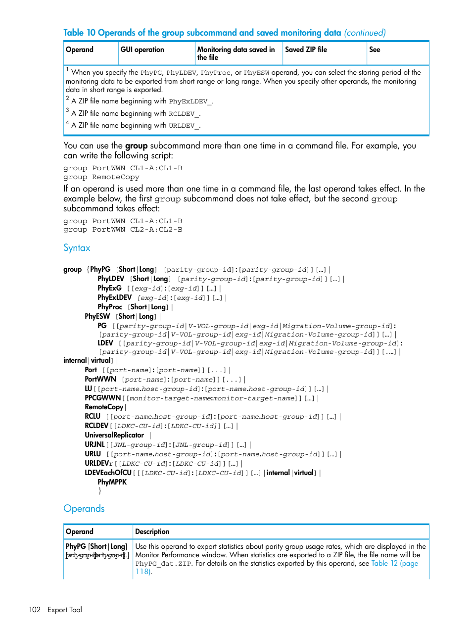 Syntax, Operands | HP XP P9000 for Compatible High Perf FICON Connectivity Software User Manual | Page 102 / 205