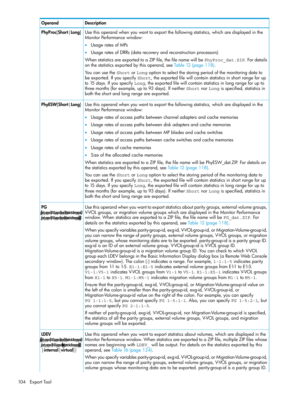 HP XP P9000 for Compatible High Perf FICON Connectivity Software User Manual | Page 104 / 205