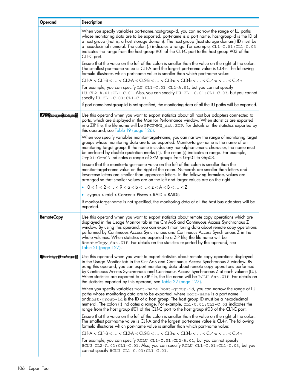 HP XP P9000 for Compatible High Perf FICON Connectivity Software User Manual | Page 106 / 205