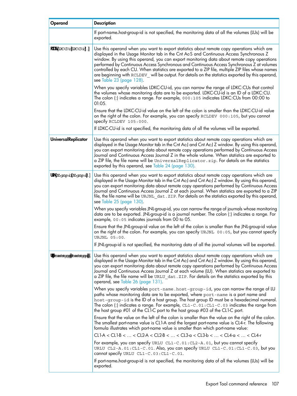 HP XP P9000 for Compatible High Perf FICON Connectivity Software User Manual | Page 107 / 205