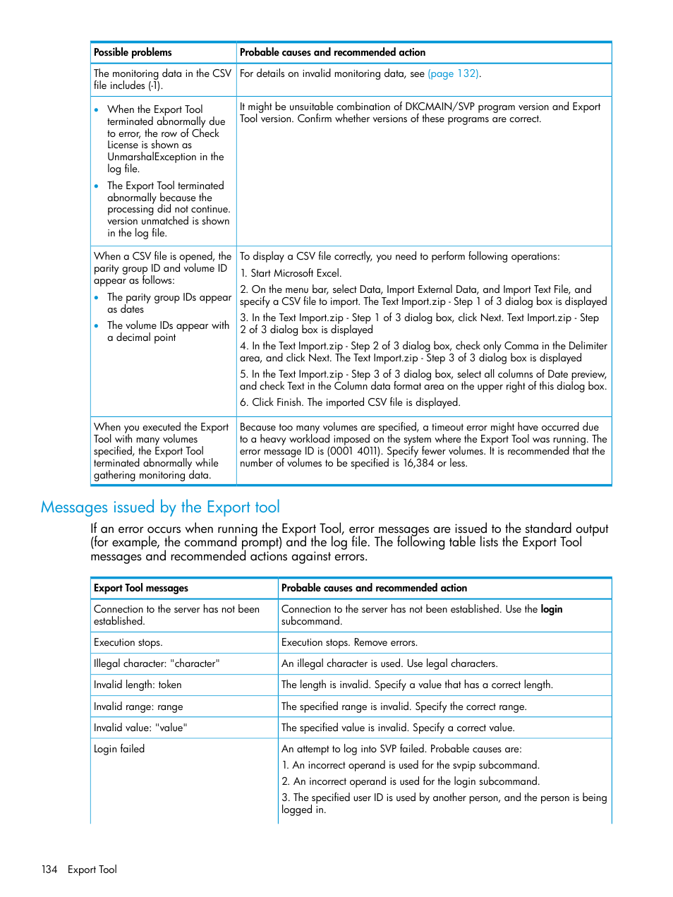 Messages issued by the export tool | HP XP P9000 for Compatible High Perf FICON Connectivity Software User Manual | Page 134 / 205