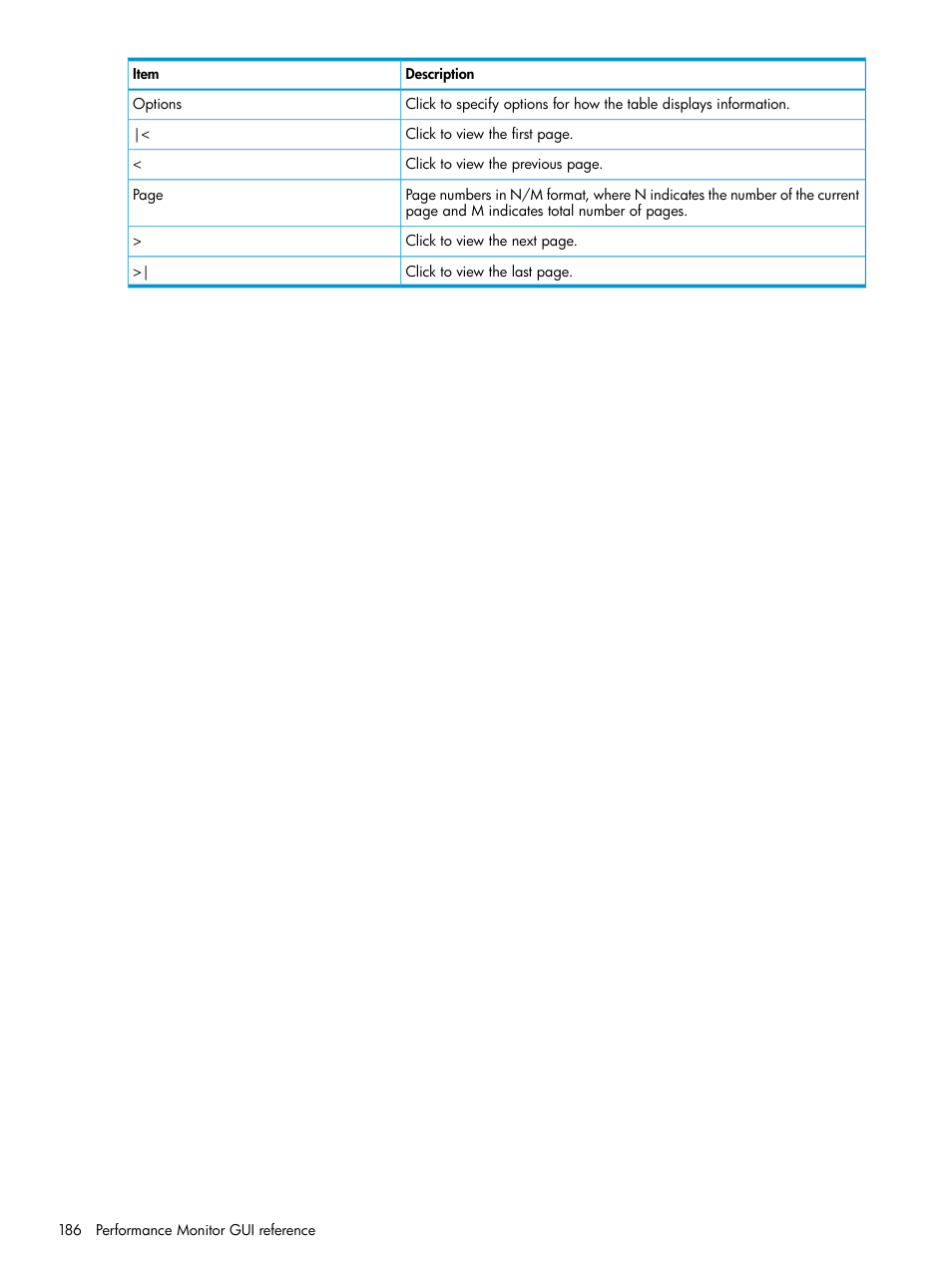 HP XP P9000 for Compatible High Perf FICON Connectivity Software User Manual | Page 186 / 205
