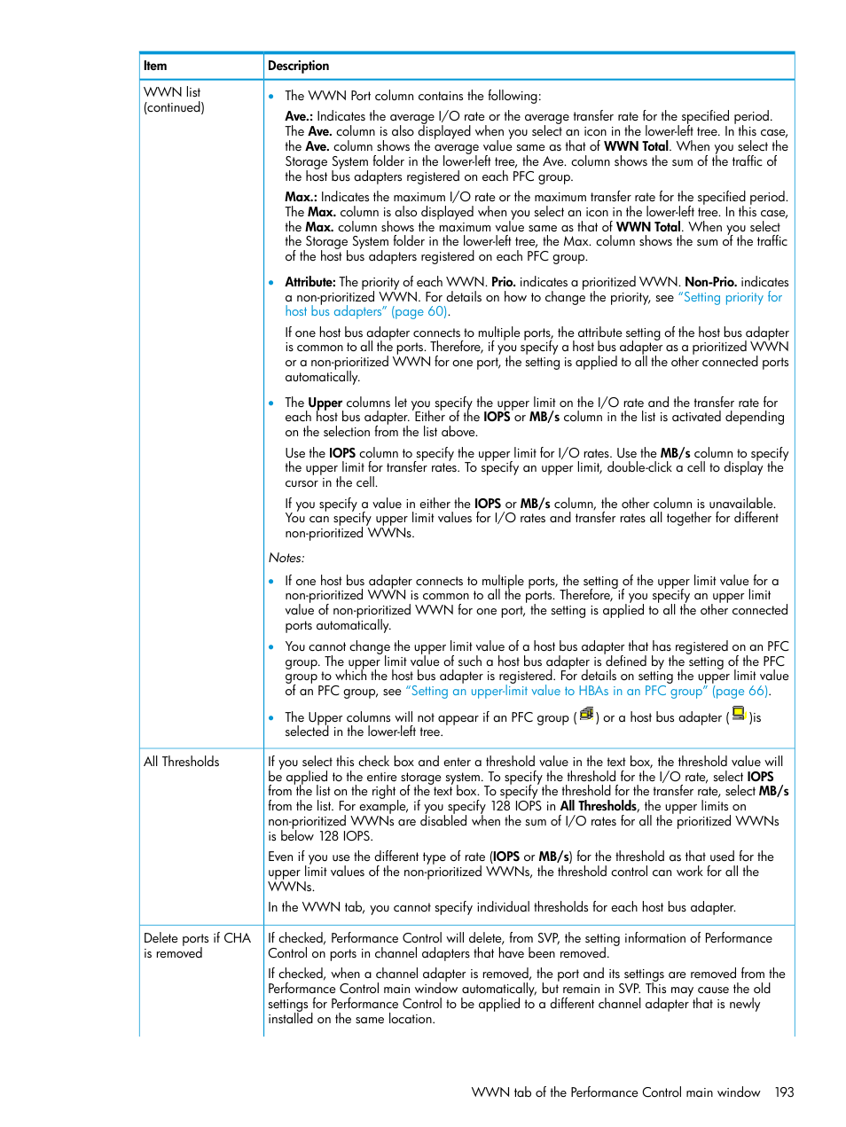 HP XP P9000 for Compatible High Perf FICON Connectivity Software User Manual | Page 193 / 205