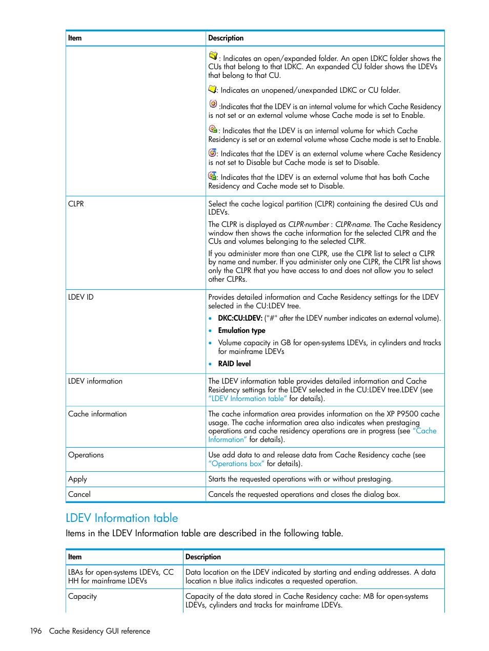 Ldev information table | HP XP P9000 for Compatible High Perf FICON Connectivity Software User Manual | Page 196 / 205