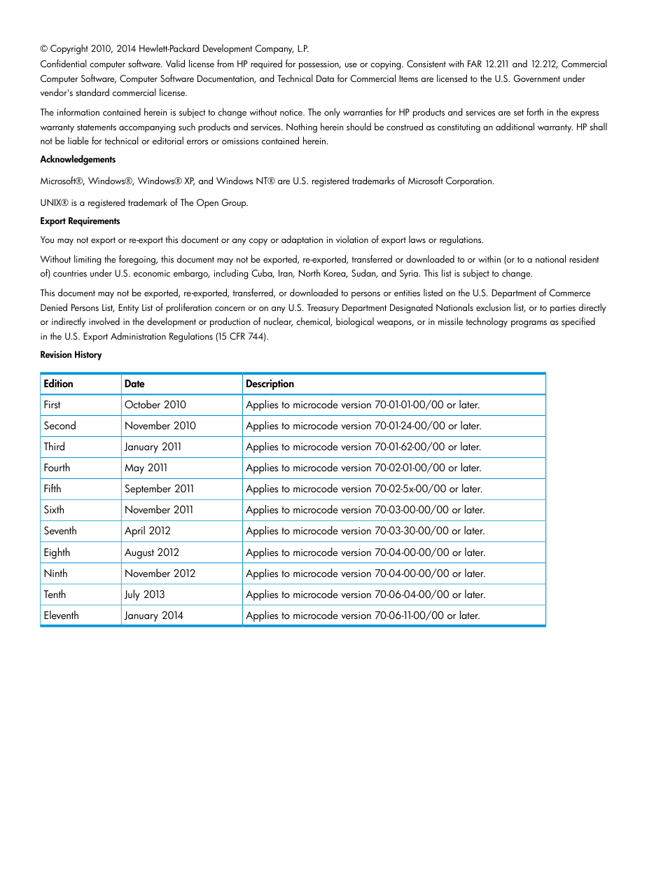 HP XP P9000 for Compatible High Perf FICON Connectivity Software User Manual | Page 2 / 205