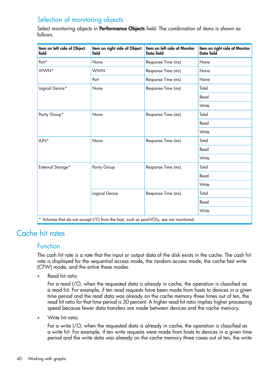 Cache hit rates, Selection of monitoring objects, Function | HP XP P9000 for Compatible High Perf FICON Connectivity Software User Manual | Page 40 / 205
