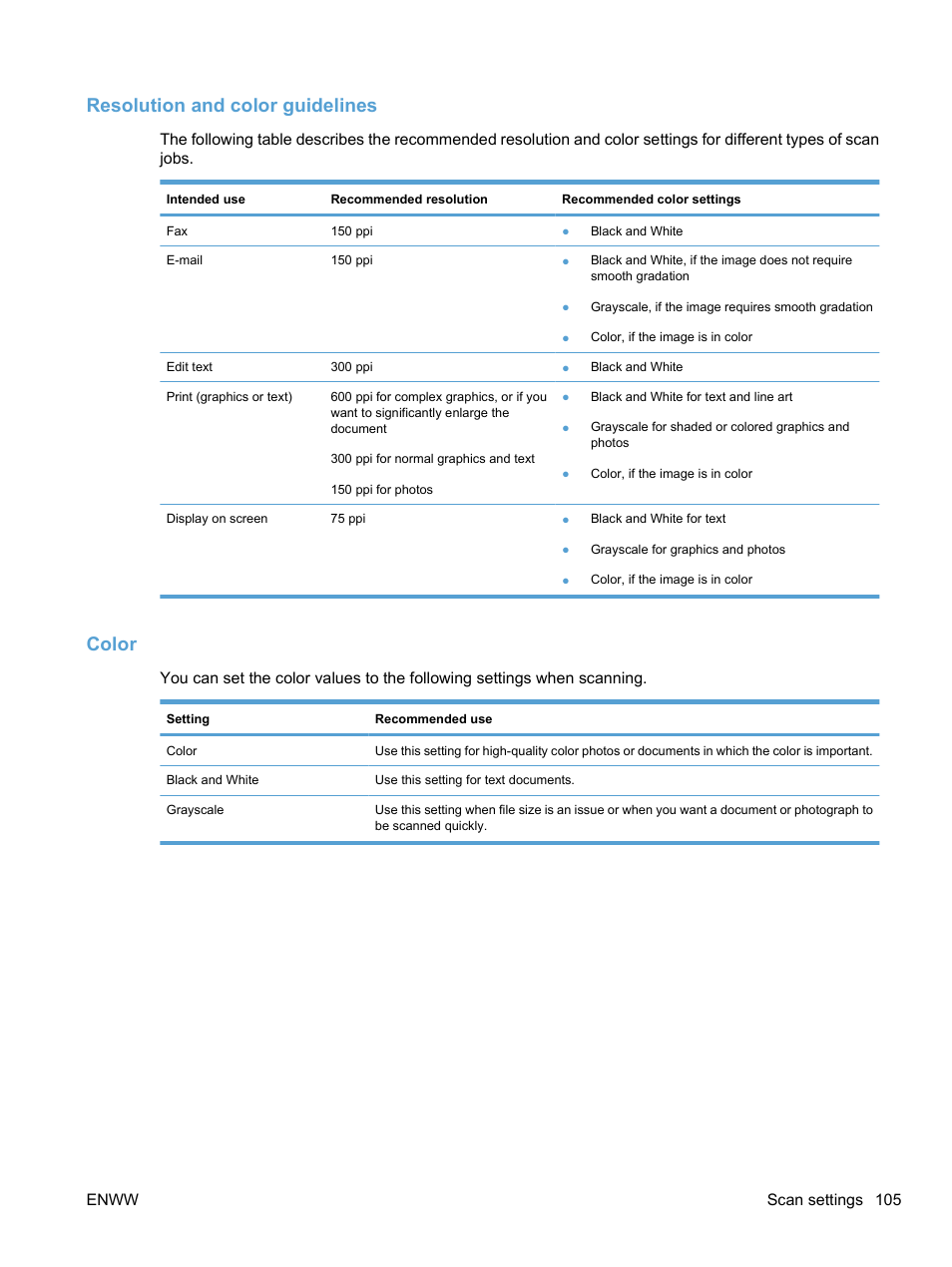 Resolution and color guidelines, Color | HP LaserJet Pro M1536dnf MFP SERIES User Manual | Page 119 / 286