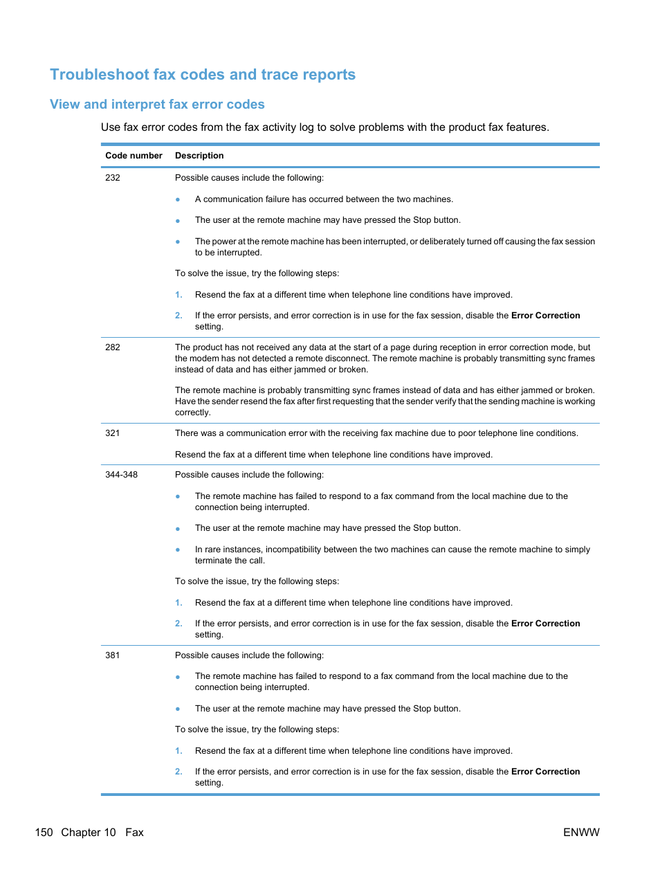 Troubleshoot fax codes and trace reports, View and interpret fax error codes | HP LaserJet Pro M1536dnf MFP SERIES User Manual | Page 164 / 286