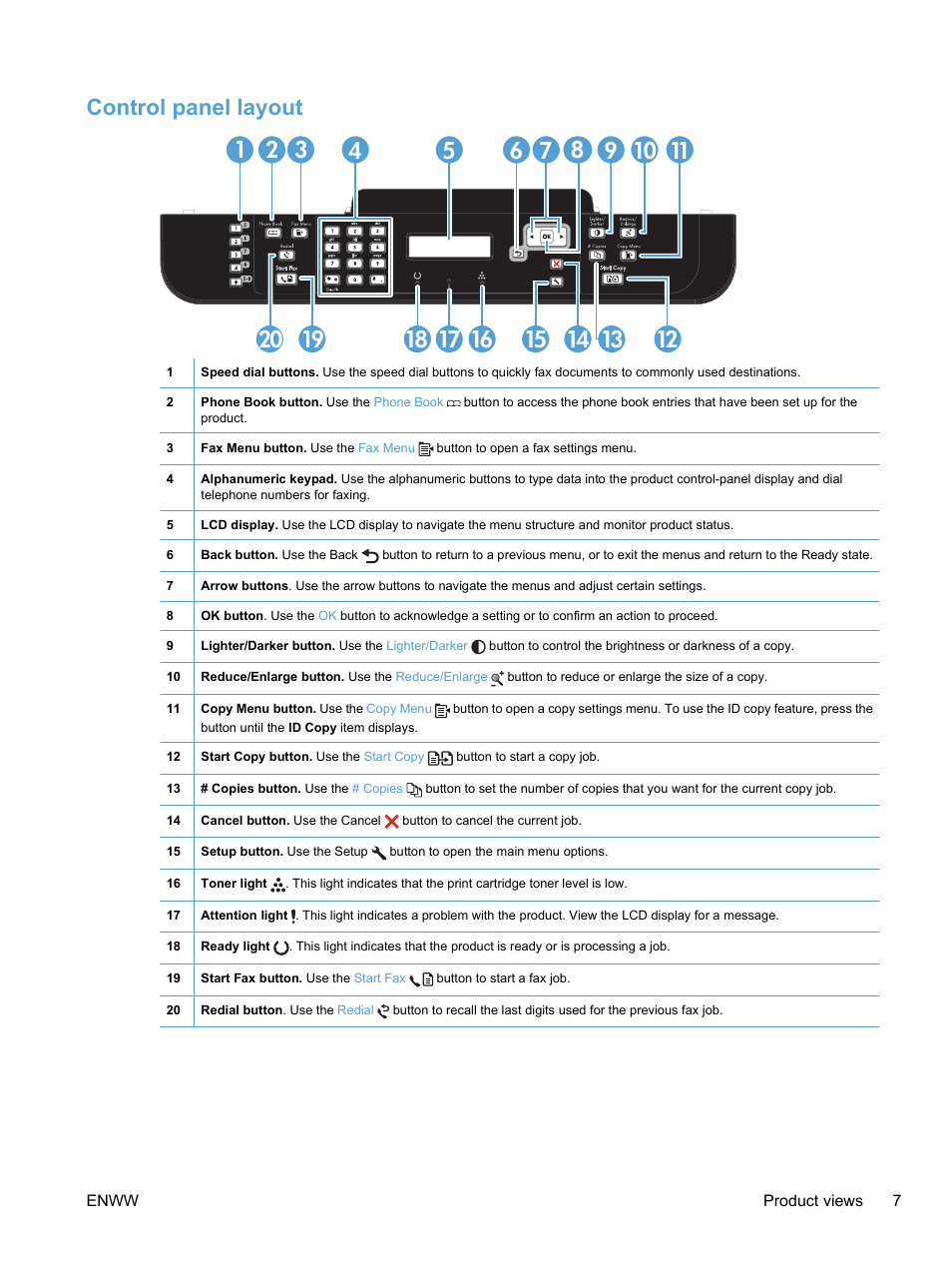 Control panel layout | HP LaserJet Pro M1536dnf MFP SERIES User Manual | Page 21 / 286