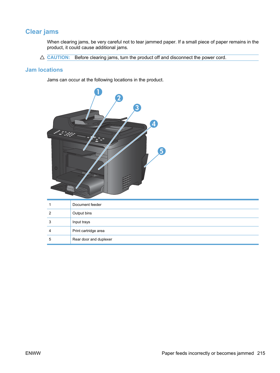 Clear jams, Jam locations | HP LaserJet Pro M1536dnf MFP SERIES User Manual | Page 229 / 286