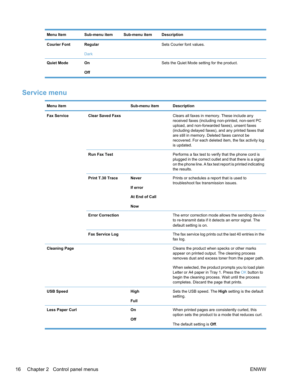 Service menu, 16 chapter 2 control panel menus enww | HP LaserJet Pro M1536dnf MFP SERIES User Manual | Page 30 / 286