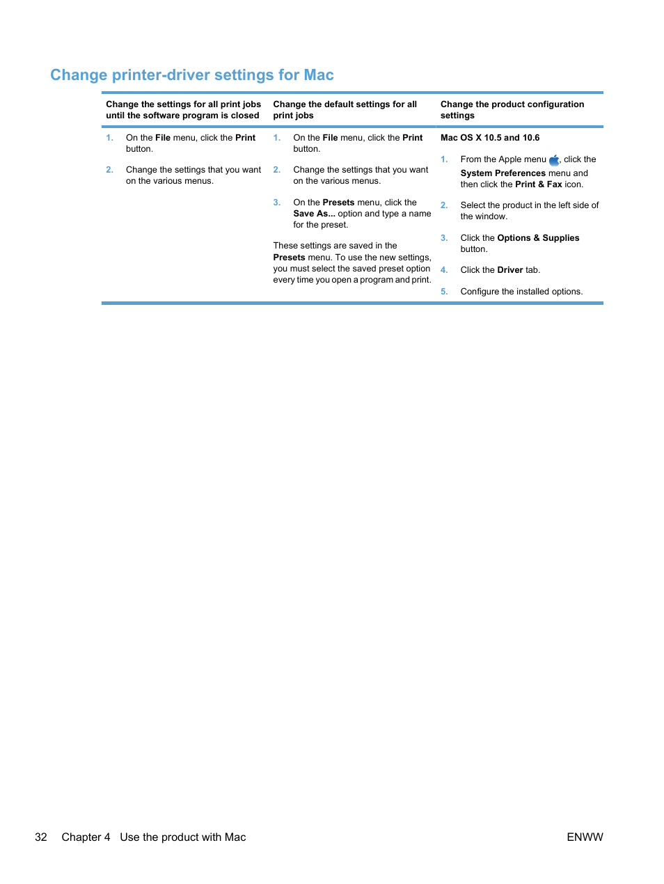 Change printer-driver settings for mac | HP LaserJet Pro M1536dnf MFP SERIES User Manual | Page 46 / 286