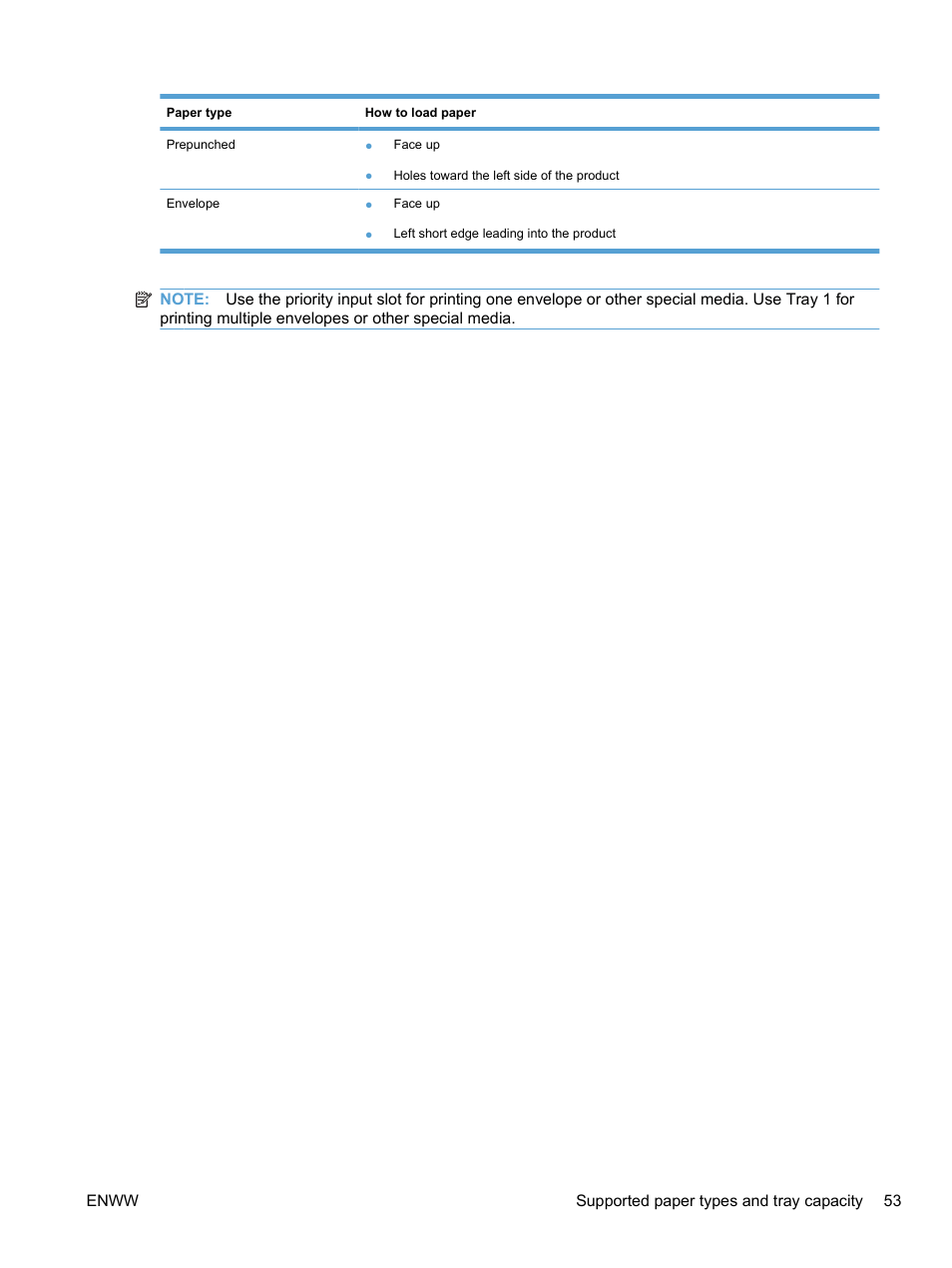 HP LaserJet Pro M1536dnf MFP SERIES User Manual | Page 67 / 286