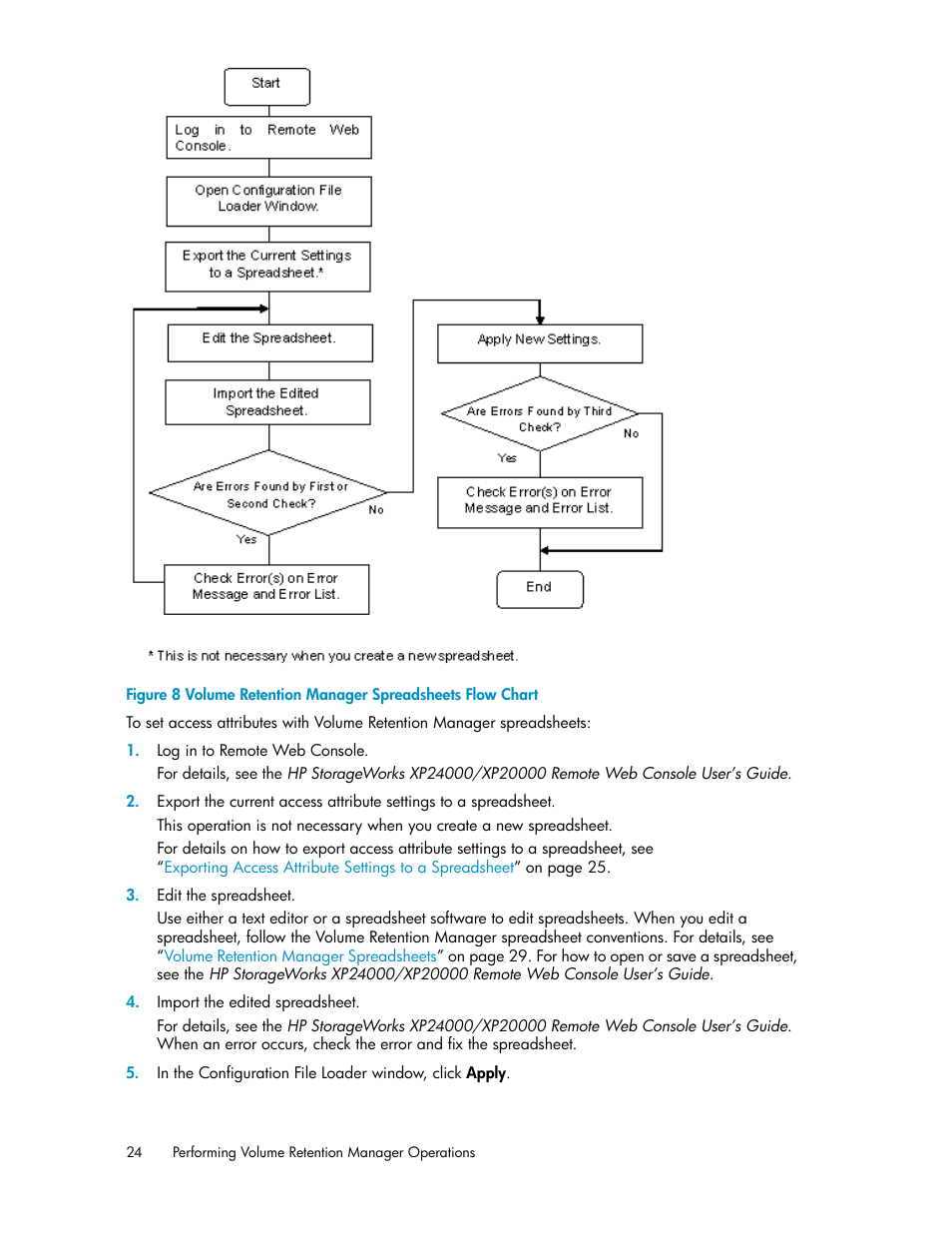 Volume retention manager spreadsheets flow chart | HP XP Array Manager Software User Manual | Page 24 / 44