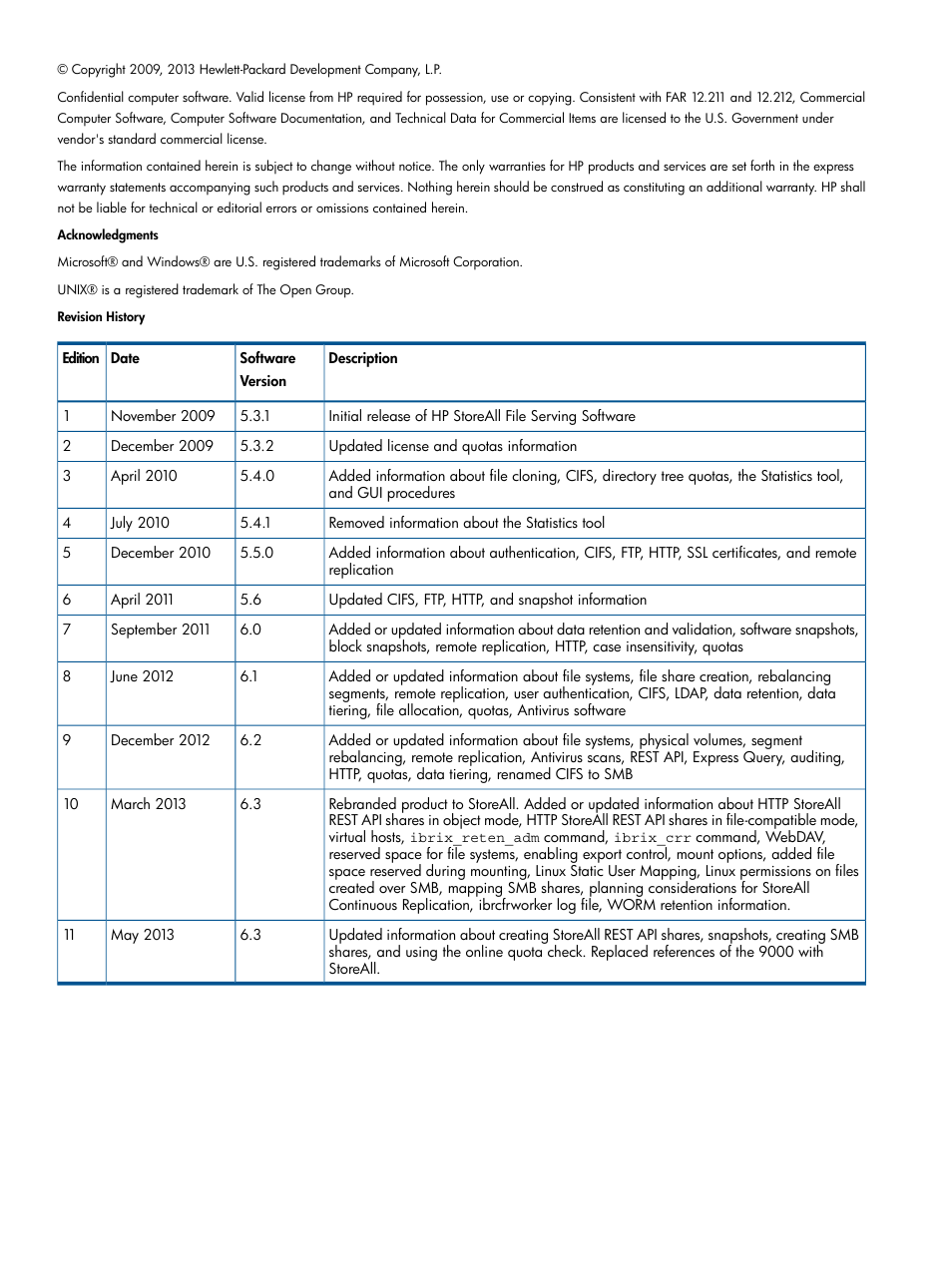 HP StoreAll Storage User Manual | Page 2 / 294