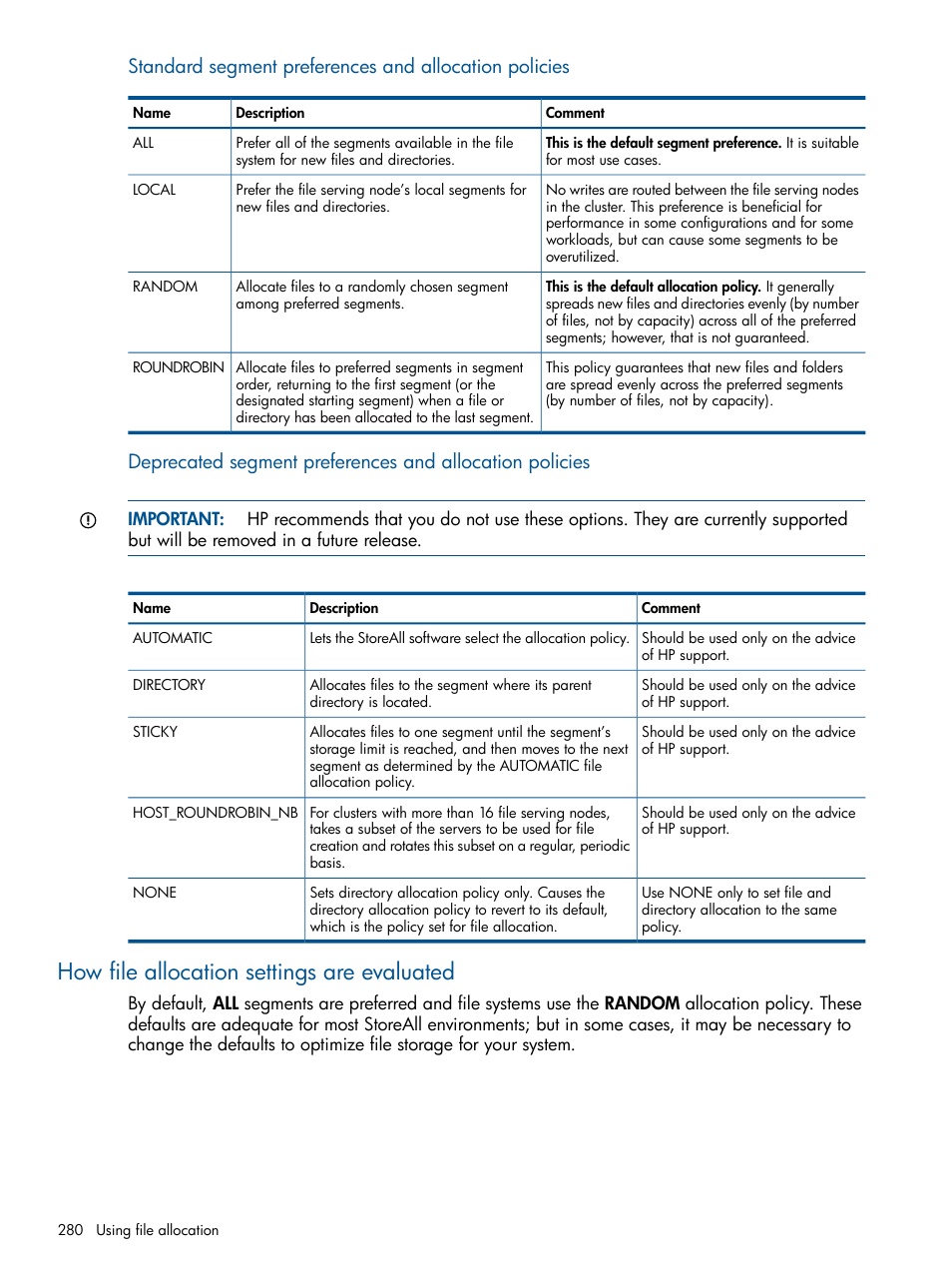 How file allocation settings are evaluated | HP StoreAll Storage User Manual | Page 280 / 294