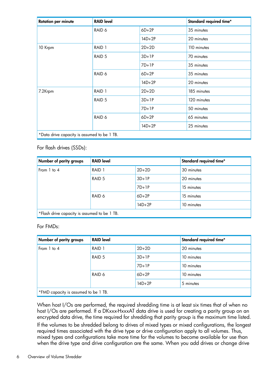 HP XP7 Storage User Manual | Page 6 / 27