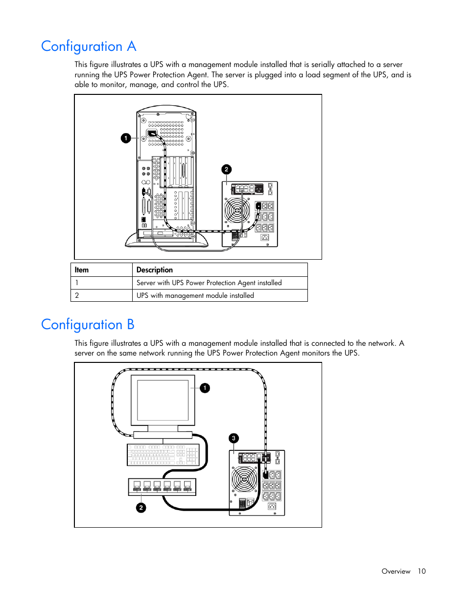 Configuration a, Configuration b, Configuration a configuration b | HP UPS Management Modules User Manual | Page 10 / 133
